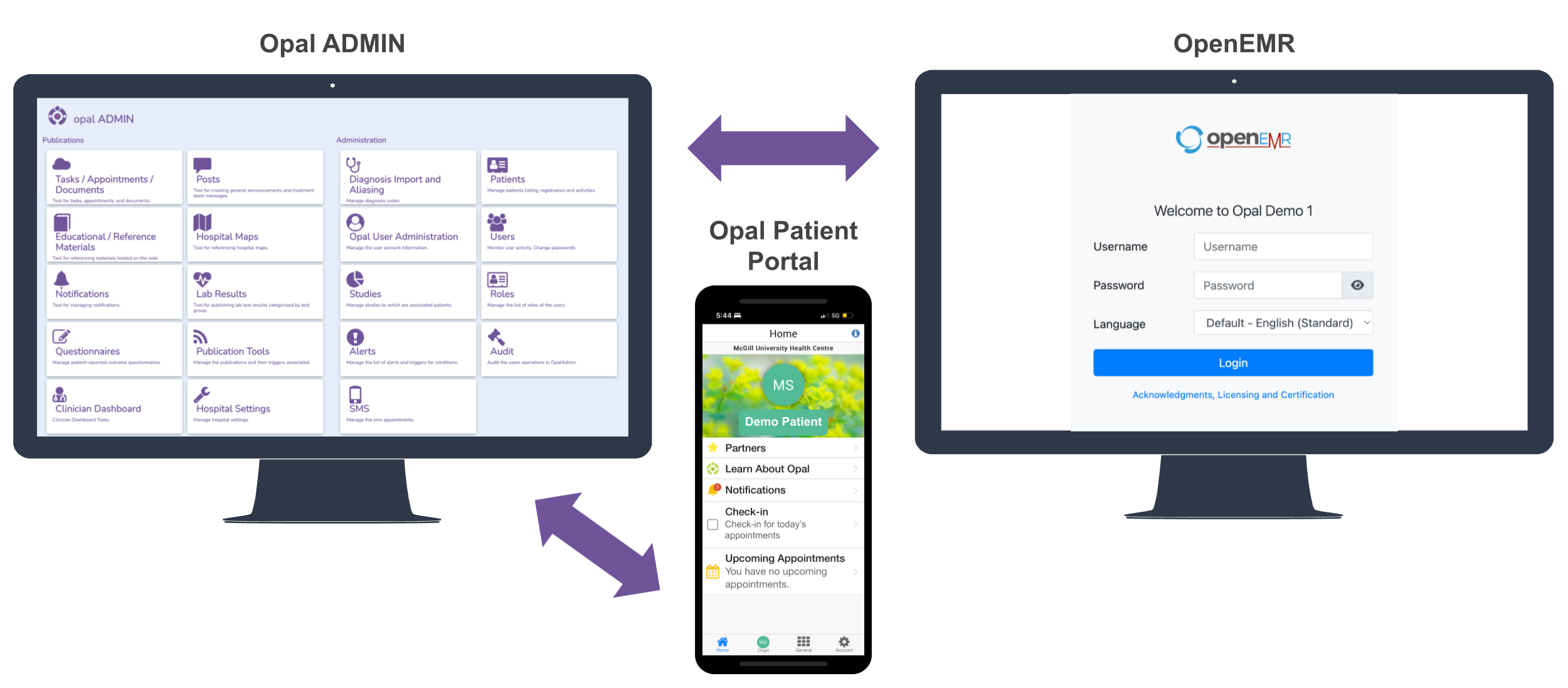 Opal-OpenEMR Demo